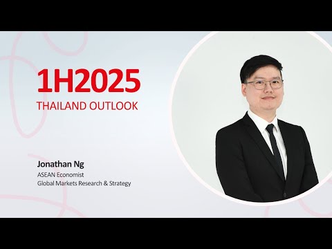 Thailand Outlook 1H2025