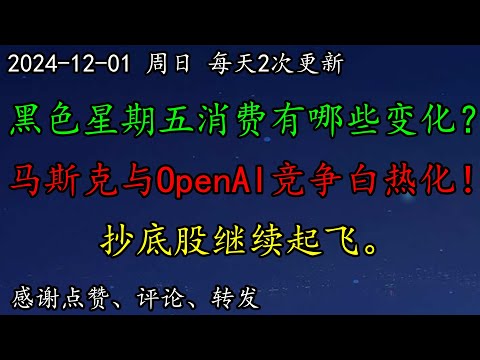 美股 黑色星期五消费有哪些变化？马斯克与OpenAI竞争白热化！怎么了？抄底股继续起飞。美债TLT如何调整思路？AAPL、FUBO、COIN、LULU、CRWD、ROKU、ARKK、PYPL、AMD