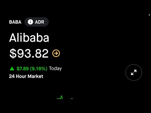 Alibaba (BABA) HUGE GREEN DAY! Is this time DIFFERENT??