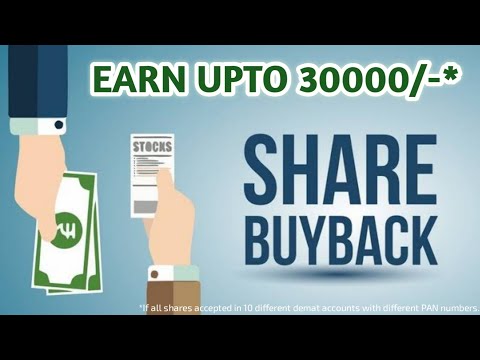 Share Buybacks | Cera | Symphony | AIA Engineering | Earn Upto 30k in Buybacks