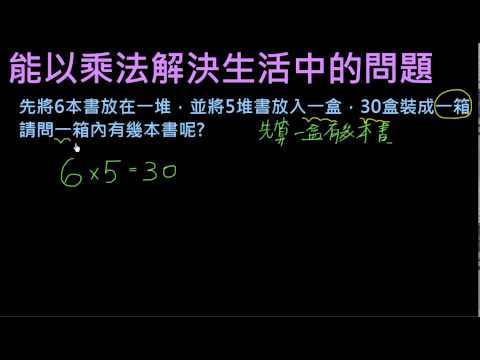 小三乘法6 能以乘法來解決生活中的問題