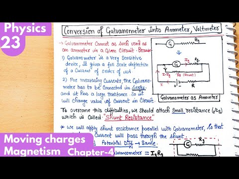 23) Galvanometer as Ammeter and Voltmeter|Conversion of galvanometer to ammeter, voltmeter| Physics