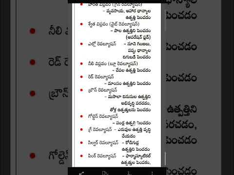 general knowledge in telugu | revolution | Geography in telugu