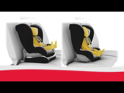 Siège Auto Britax Römer | Système Pivot Link