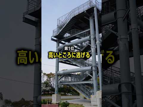 【絶対覚えて】津波避難で重要なこと