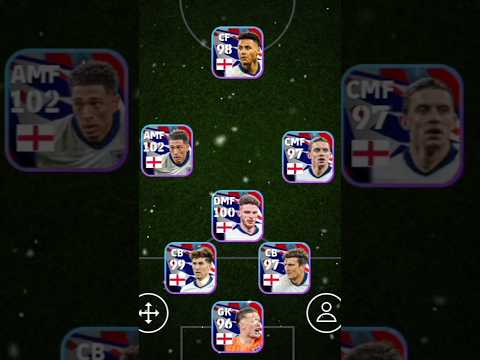 England Pack Formation | Best Formation in eFootball 2024 | 4123 Formation |#efootball#shortsfeed