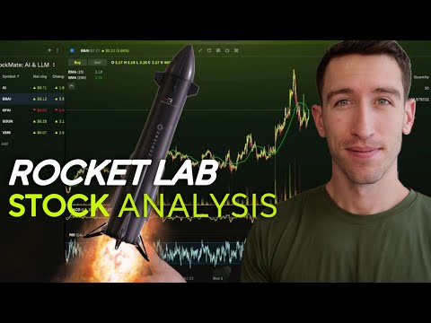 Rocket Lab Stock Set To Surge 25% into 2025 [FULL ANALYSIS]