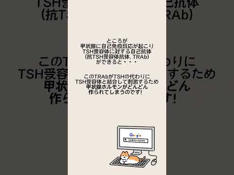 1分以内でわかる👀TSH受容体抗体