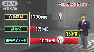 「青色発光ダイオード」21世紀の世界照らす光に(14/10/08)