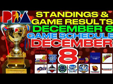 PBA TEAM STANDINGS | PBA GAME RESULTS DECEMBER 6,2024 | PBA SCHEDULE DECEMBER 8,2024