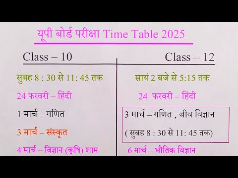 Up board Time table 2025 🔥(Class 10/12) ,/up board ने जारी किया Time Table (2025 बोर्ड परीक्षा 🔥)