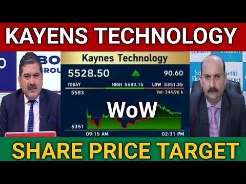 kaynes technology share latest news | kaynes technology share target