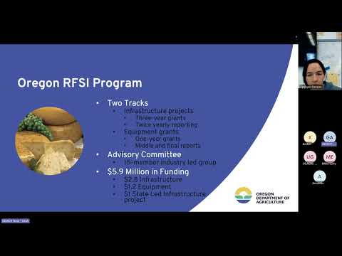 Resilient Food System Infrastructure Grant Program Office Hours: January 19, 2024