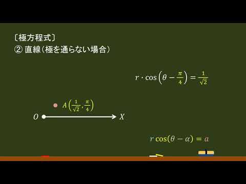 〔数Ⅲ・極座標〕代表的な極方程式 －オンライン無料塾「ターンナップ」－