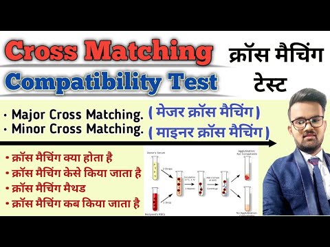 Cross Matching Blood || Major Cross Matching || Minor Cross Matching || Compatibility Test || क्रॉस