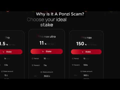 Selwix.net The Ultimate Scam or a Genuine Business? | Full Selwix Review!