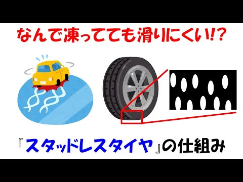 【小学生でも分かる】スタッドレスタイヤが滑りにくい理由。【物質の三態】【水分子】