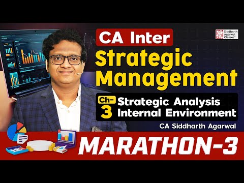 Strategic Management Marathon 3 | Chapter 3 Internal Environment | 100% Revision | Siddharth Agarwal