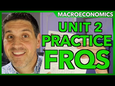 Macro Unit 2 Practice Questions (Free Download)