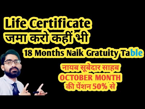 18 Month Gratuity 2020-2021 ka Arrears | Naib Subedar OROOP3 OCT Pension #orop3news #lifecertificate