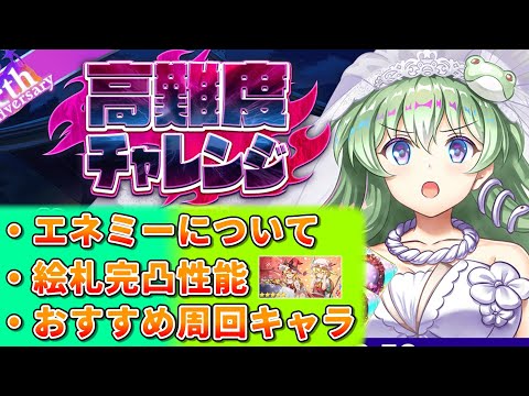 高難度チャレンジについてざっくりまとめてみた【ゆっくり解説】【東方ロストワード】