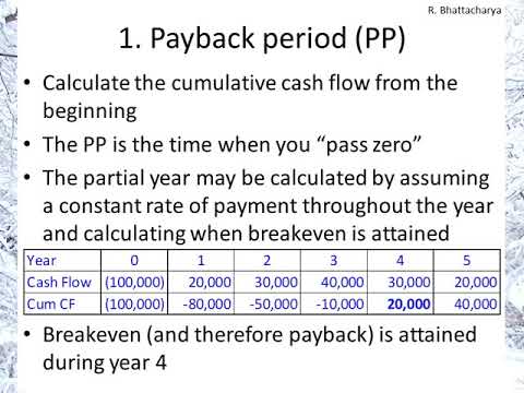 Capital Budgeting I: Introduction, Payback Period, Discounted Payback Period