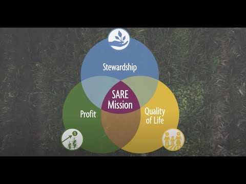 How SARE Supports Farmer-Driven Sustainability