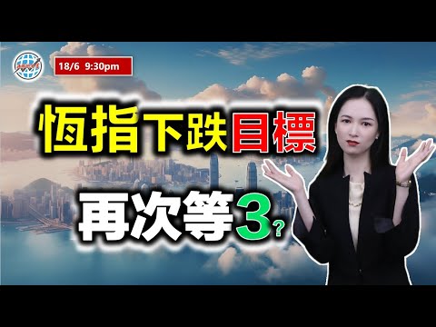 投資有道-港股研究室 I 恆指下跌目標，再次等3？ I 騰訊 I 阿里巴巴 I 瑞聲科技 I 舜宇光學 I 比亞迪 I 富智康 I 中國移動 I ARM，AAPL，AVGO