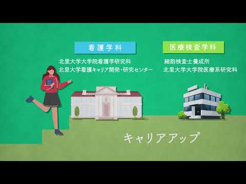 【2分でわかる】北里大学 健康科学部