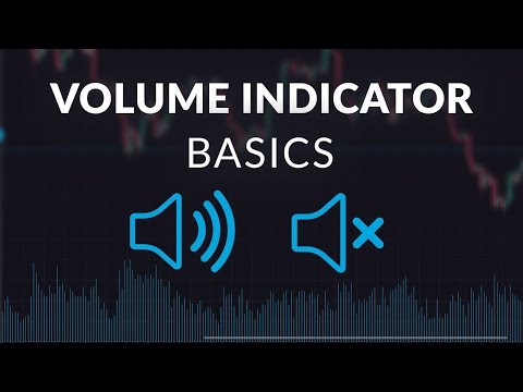 Volume Indicator Trading Part 1