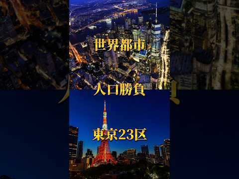 東京23区VS世界都市#都市比較 #強さ比べ #地理系 #ばずれ