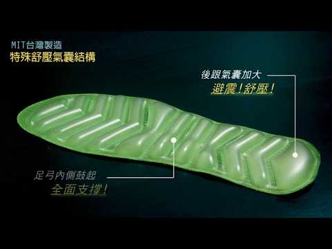 巧瑪斯MIT氣舒墊 - 透氣，釋壓，抗菌，除臭，升級氣墊鞋，任何鞋款皆適用【友購生活GOON】