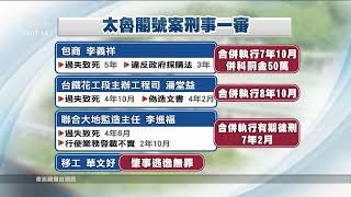 太魯閣號事故／李義祥、華文好肇事逃逸無罪 花蓮地檢署將再上訴｜20221111 公視晚間新聞