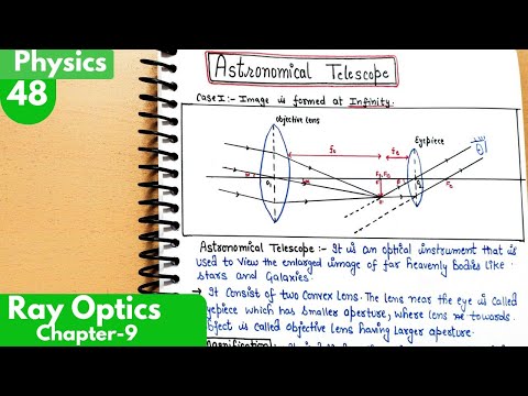 47) Astronomical Telescope| Ray optics and optical instruments class12 Physics| Neet| jee physics