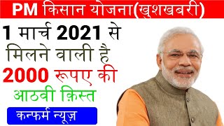 pm kisan 8th installment date 2021/#pmkisaninstallment/pmkisan8kist/#pmkisanstatuskaisecheckkare