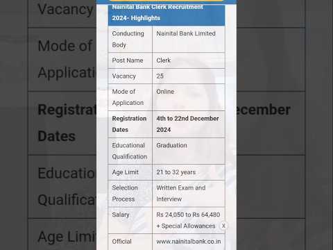 Nainital Bank Clerk Recruitment 2024|Nainital Bank Clerk Vacancy 2024|