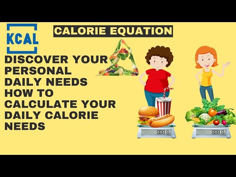 calories calculation for weight loss | how to lose weight at home