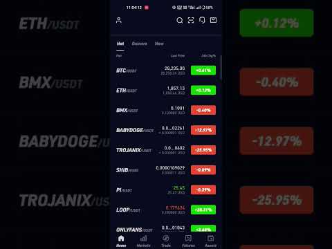 lovely inu coin news today pump started #cryptocurrencies #cryptocurrencies #crypto #trending #trend