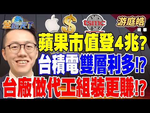 【精華】蘋果市值登4兆？Google為AI裁高管？ 台積電雙層利多！？ 鴻海搶親日產 若失敗非壞事？ 台廠做代工組裝更賺！？ #游庭皓  @tvbsmoney  20241224