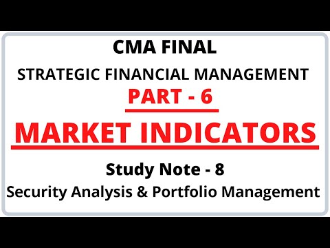 Market Indicators | Support & Resistance | Security Analysis | Strategic Financial Management | CMA