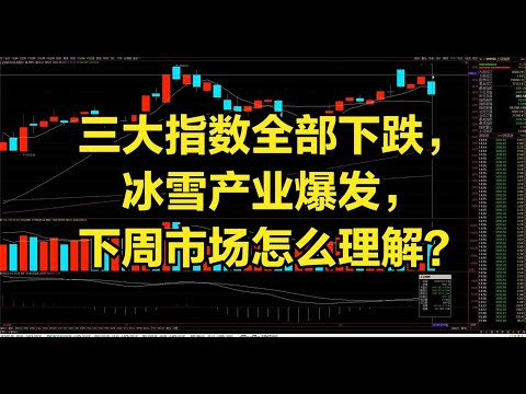 三大指数全部下跌，冰雪产业爆发，下周市场怎么理解？