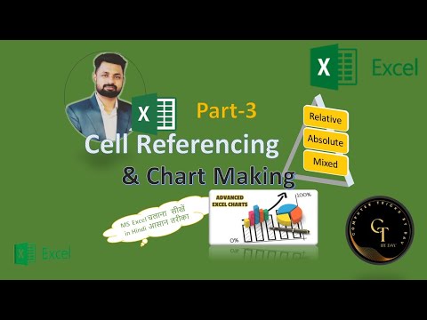 Excel beginners Tutorial Part-3  in hindi || Cell referencing in excel | Chart making in excel