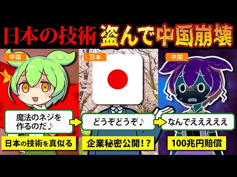 【実話】日本製のネジを中国が真似した結果、高速鉄道が崩壊する【ずんだもん＆ゆっくり解説】