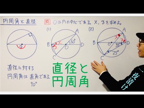 直径と円周角（中学校の復習）【一夜漬け高校数学582】数学A［図形の性質］