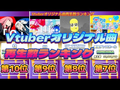 Vtuberオリジナル曲再生数ランキングTOP10