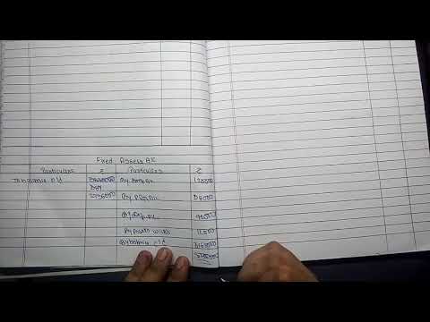 #21B Cash Flow  Statement | Financial Management |