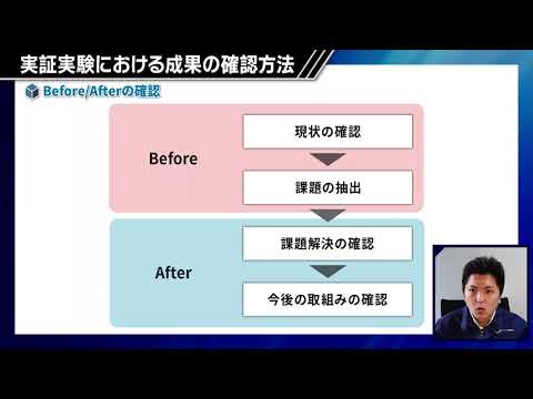 物流DX講座 - 第3章 「物流DXの進め方」を理解する