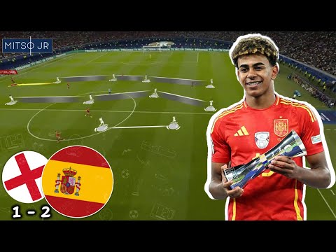 Spain's Masterclass! Spain 2-1 England | Euro 2024 Final Tactical Analysis