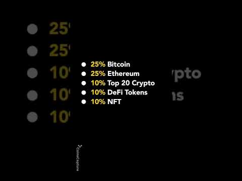 How to diversify crypto portfolio? | Crypto Portfolio Diversification | Crypto Portfolio Strategy