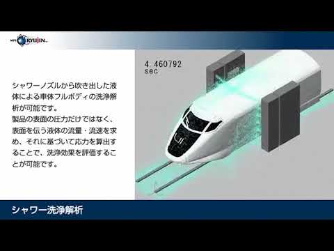 粒子法 流体解析ソフトウェア MPS-RYUJIN